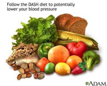 تاثیر-رژیم-غذایی-DASH-برای-سلامت-قلب-زنان